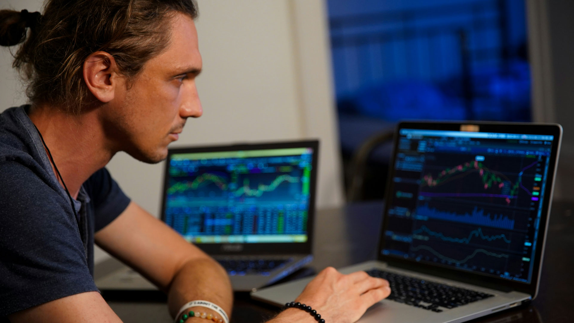 Investment Opportunities